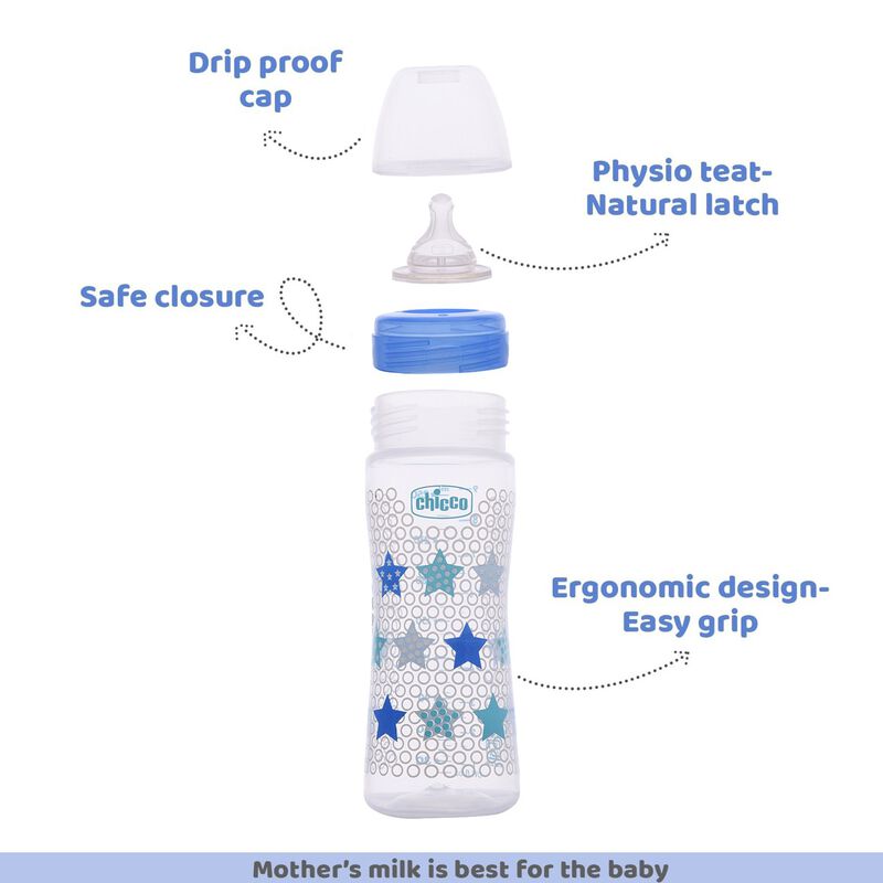 FEEDING BOTTLE SET